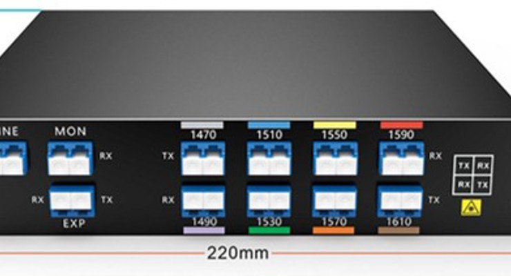 CL CWDM MUX DEMUX