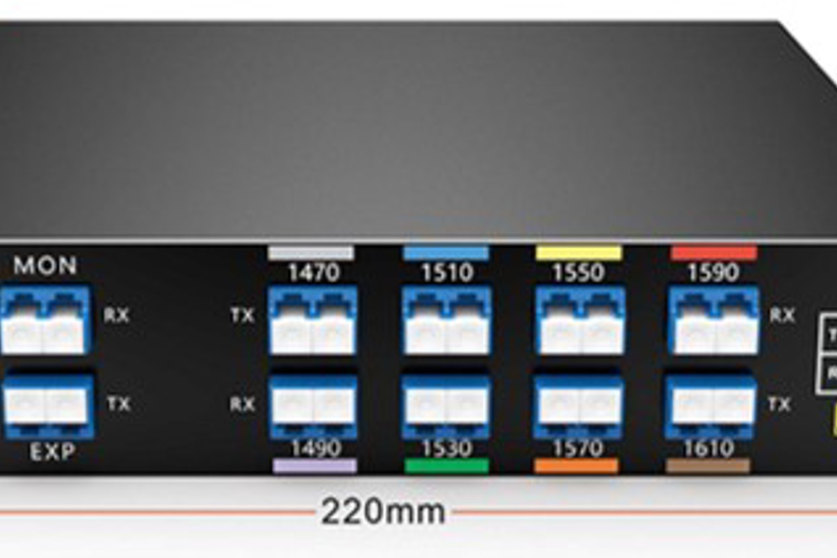 CL CWDM MUX DEMUX